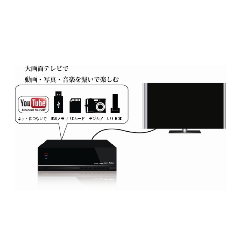 <span>TMP-301K Media Player</span>
 thumbnail 4