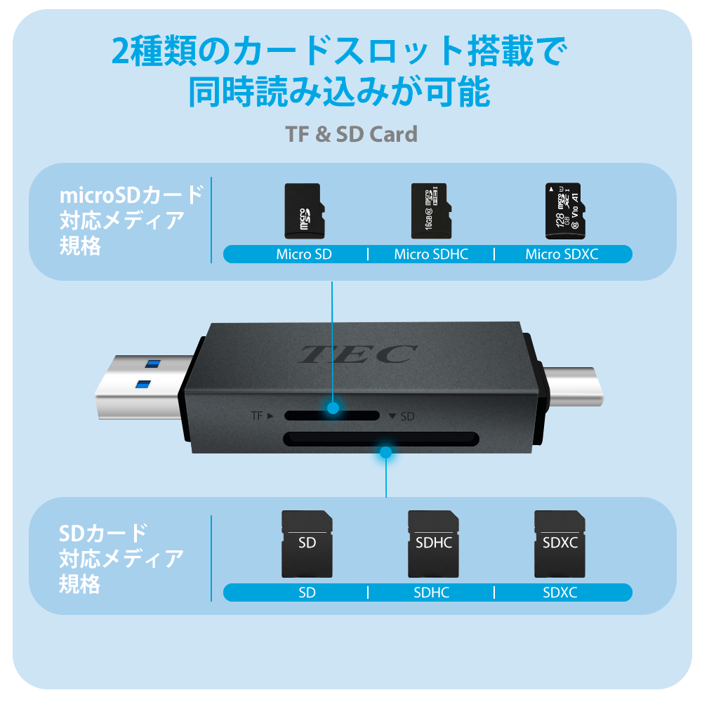 
<span>TUSB32CR-01 USB-C / USB3.2 接続対応 2-in-1カードリーダー</span>
 thumbnail 10