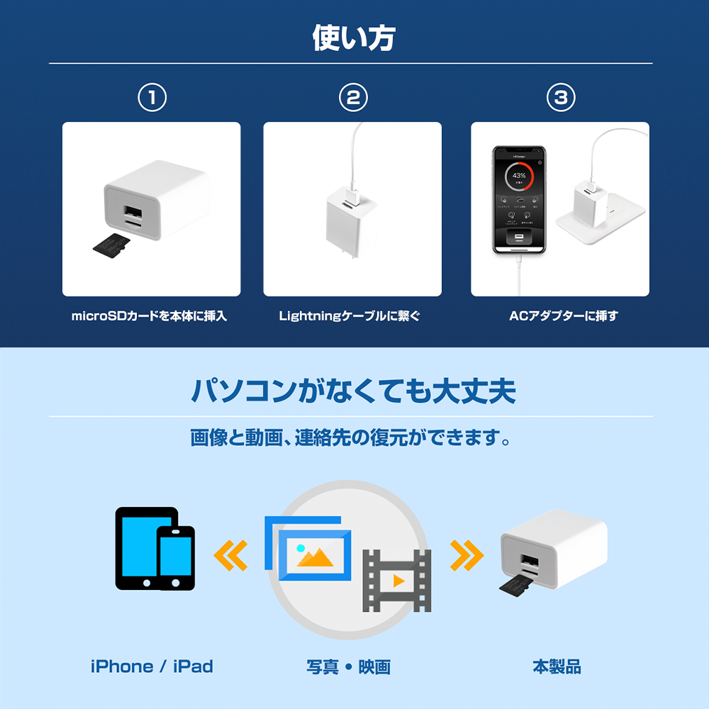 
<span>NBHIC12W-1A1 iPhoneを充電しながらカメラロールの画像データや連絡先をバックアップできる充電器</span>
 thumbnail 3