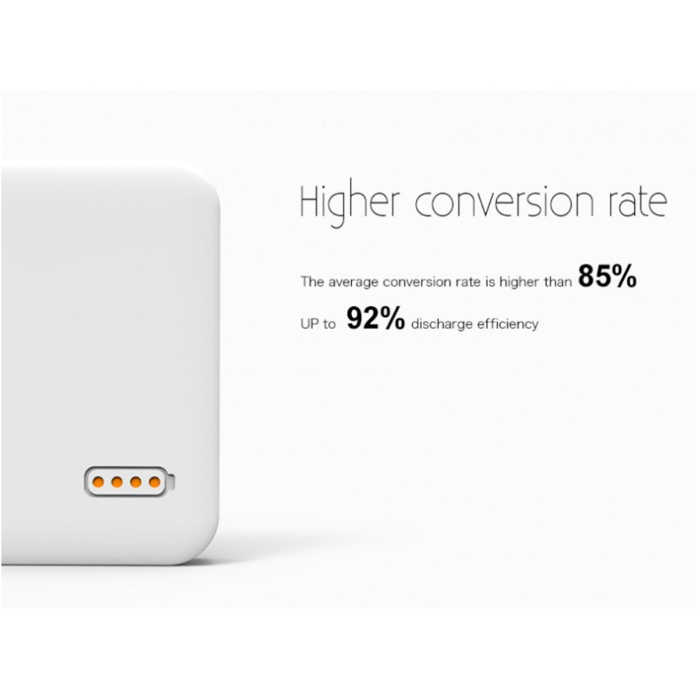 
<span>ROMOSS Polymos10 Power Bank</span>
 thumbnail 2