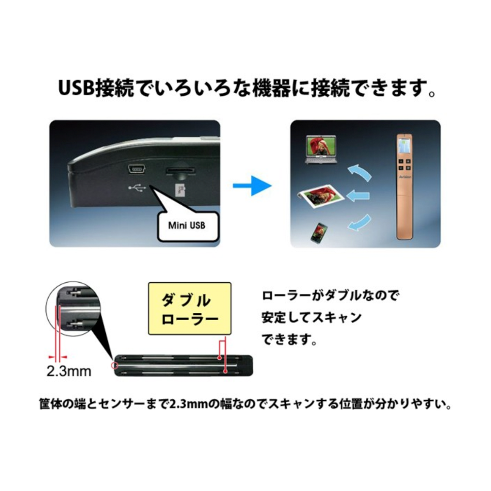 
<span>MiWand 2L PRO Handheld Scanner with Feeder Dock</span>
 thumbnail 5
