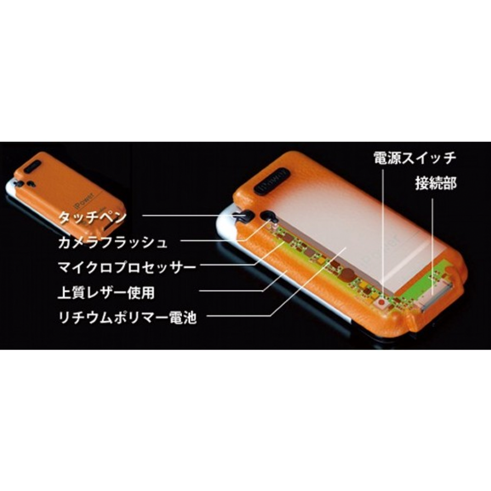 
<span>iPower Plus Leather Battery Pack</span>
 thumbnail 7