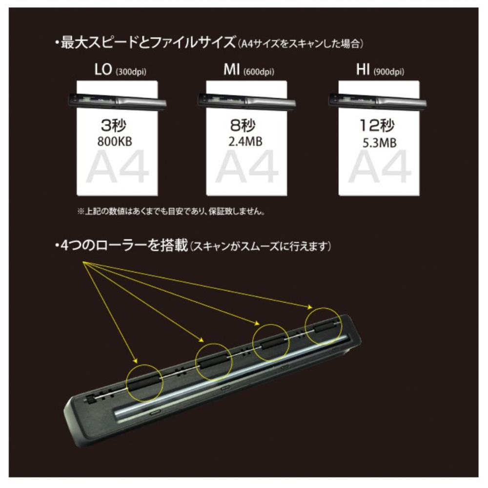 
<span>hidescan4ks Portable Handheld Scanner</span>
 thumbnail 7