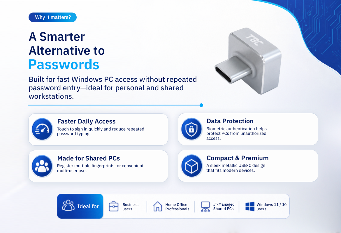 TE-FPA-C-MC SecureTouch