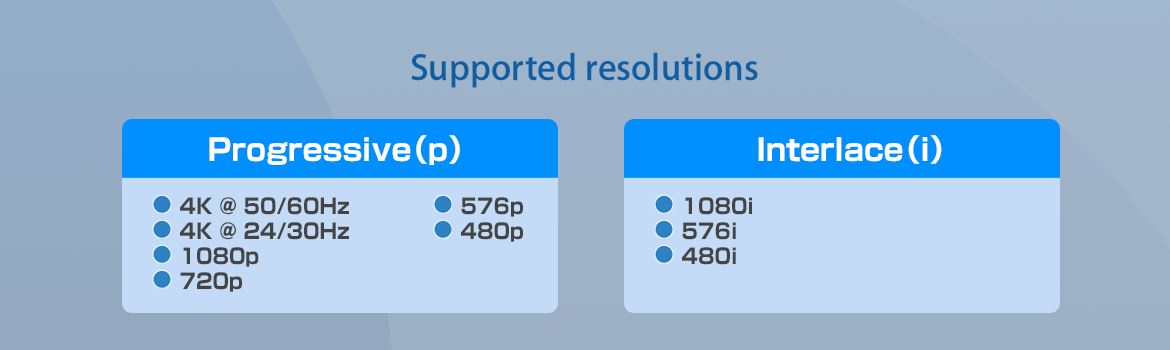 TEHDWLEX150S