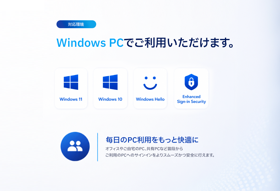 TE-FPA-C-MC SecureTouch