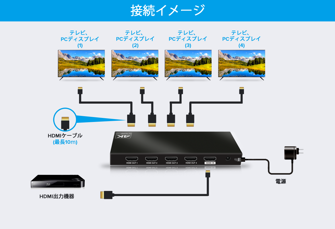 THDSP14D-4K60