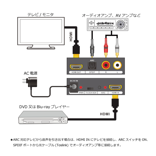 connection_diagram