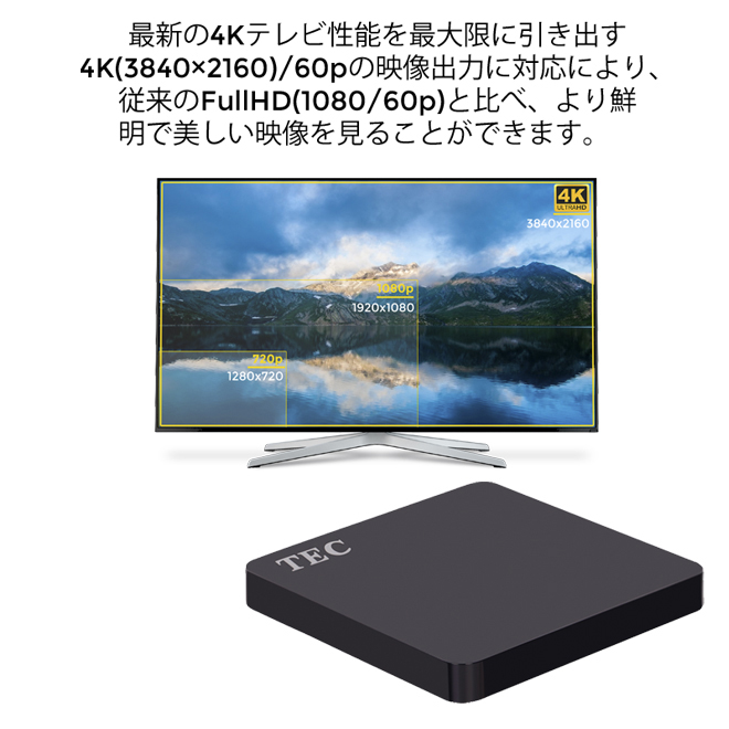 TMP905-4K