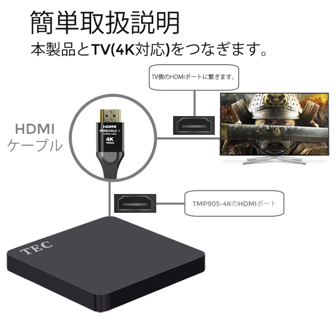 TMP905-4K