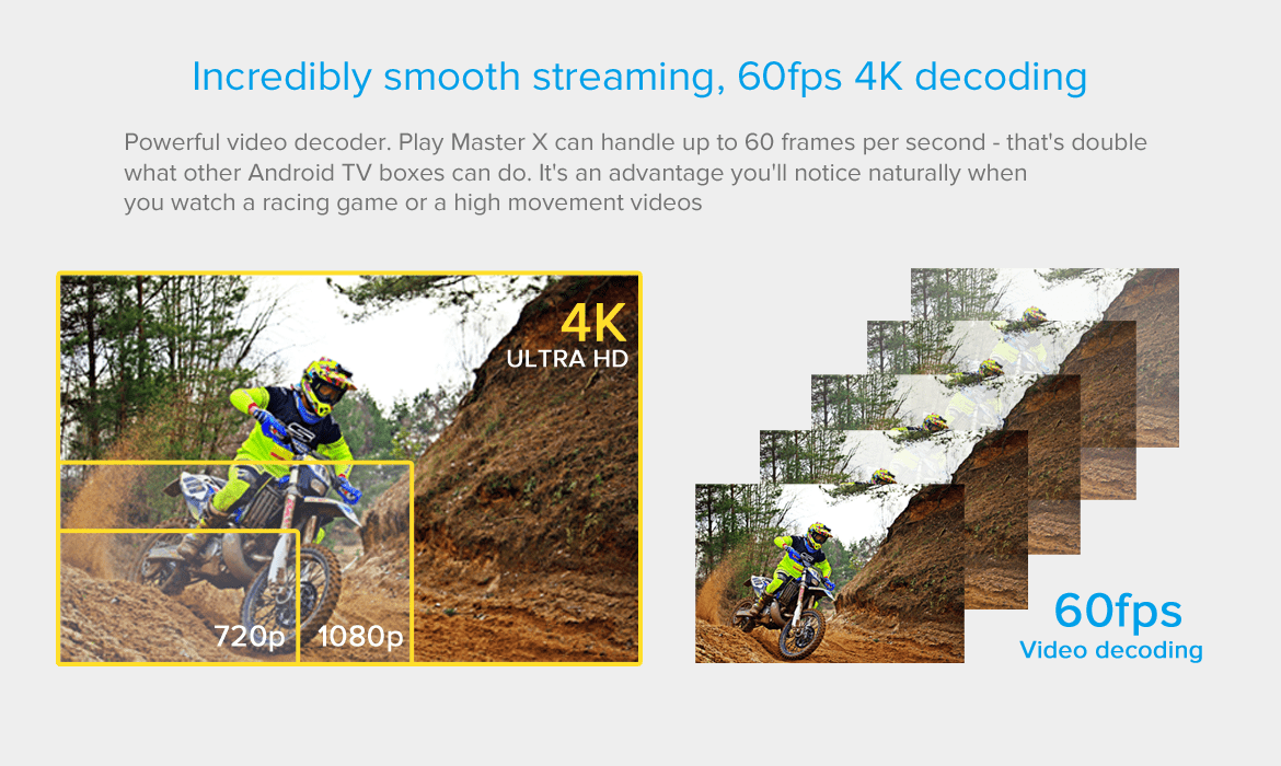 TMP905X-4K