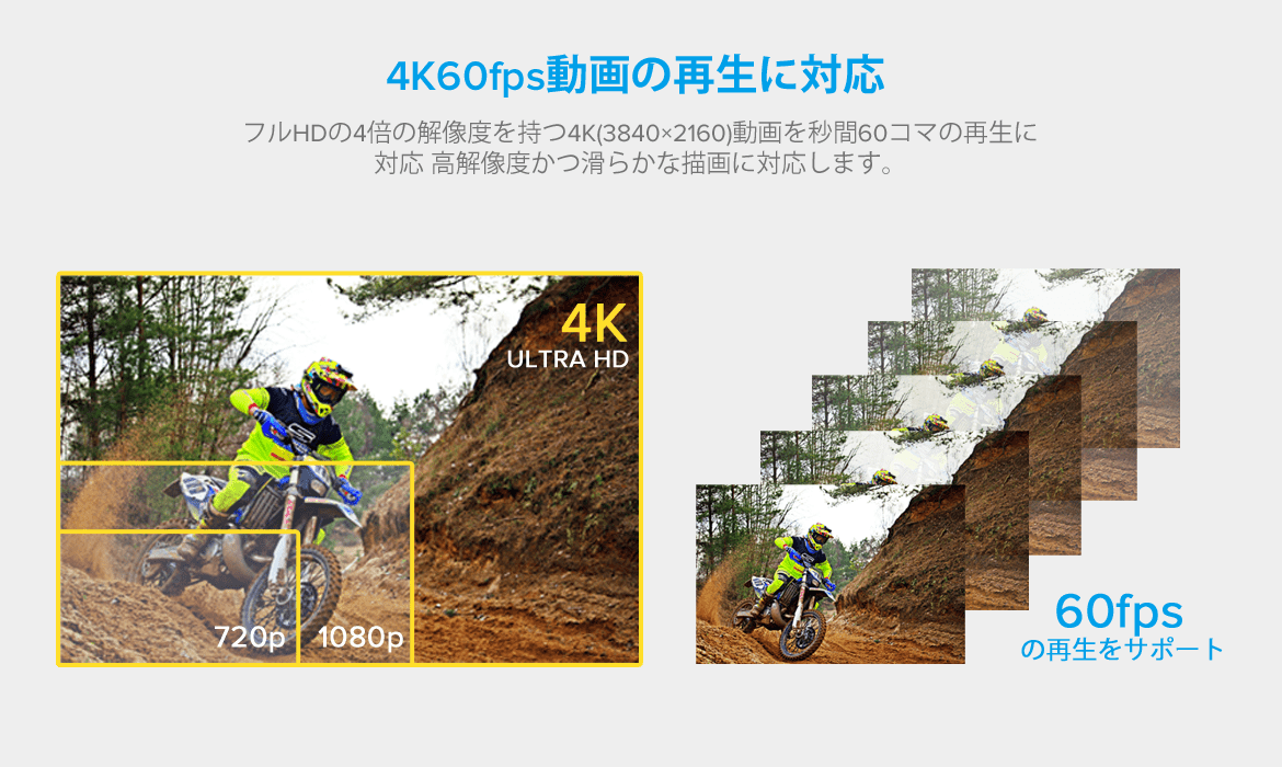 TMP905X-4K