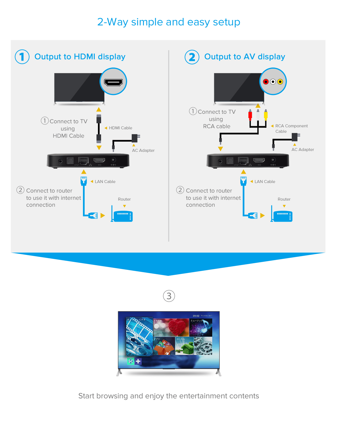 TMP905X-4K