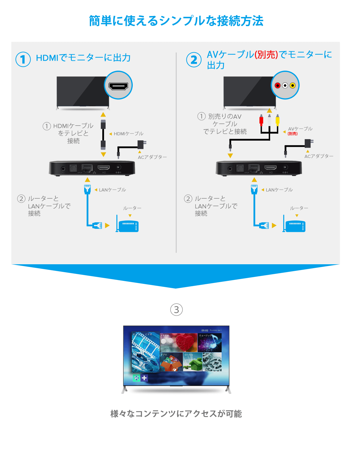 TMP905X-4K