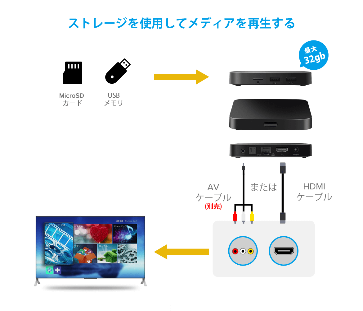 TMP905X-4K