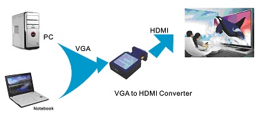 VGHD-001